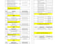 create inventory, sales tracking, excel invoices, purchase order